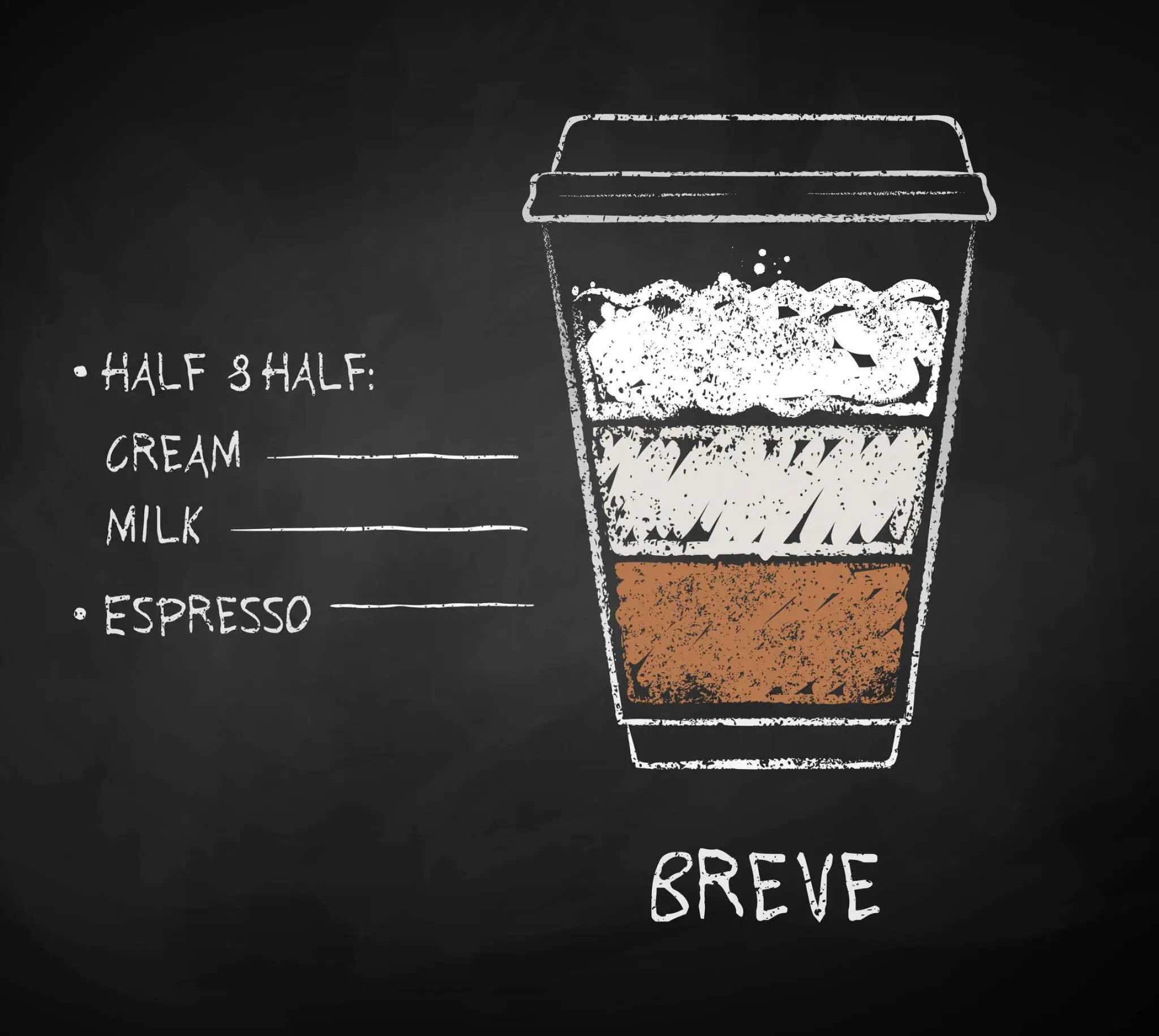 breve-coffee